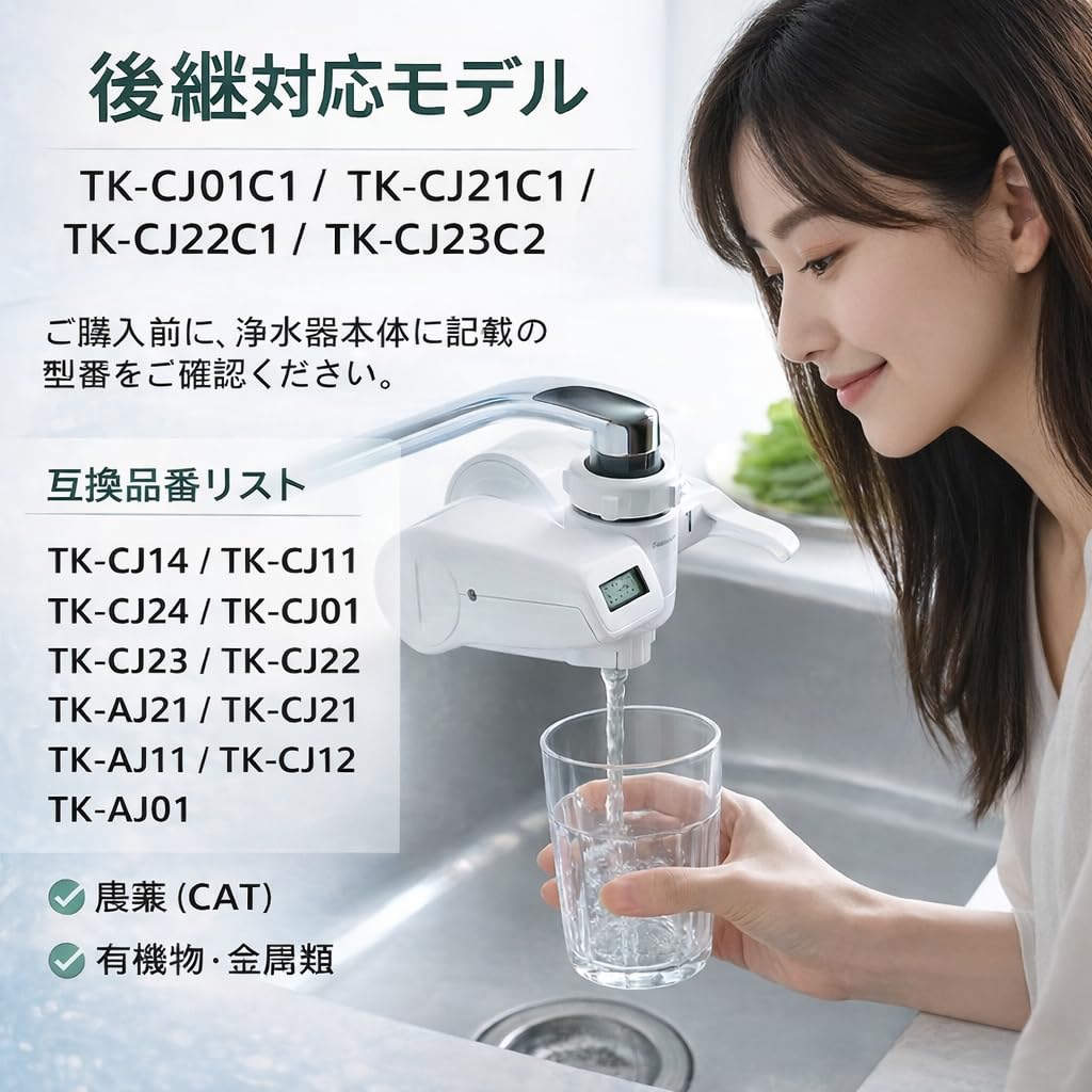 Amazon | GI-dueto パナソニック 浄水器 カートリッジ TK-CJ24C1 / TK