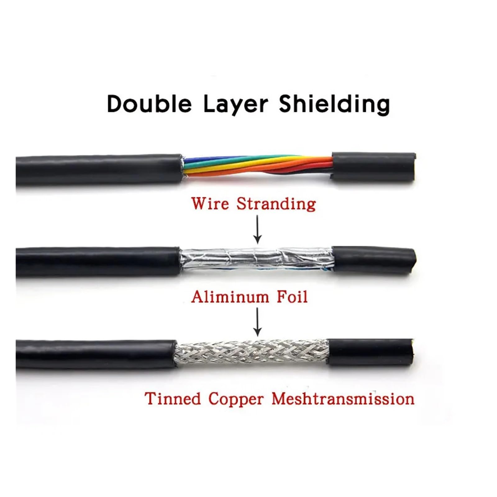 GO BEYOND YOURSEIF Cavo Schermato Multipolare UL2464 26 - Foto 13