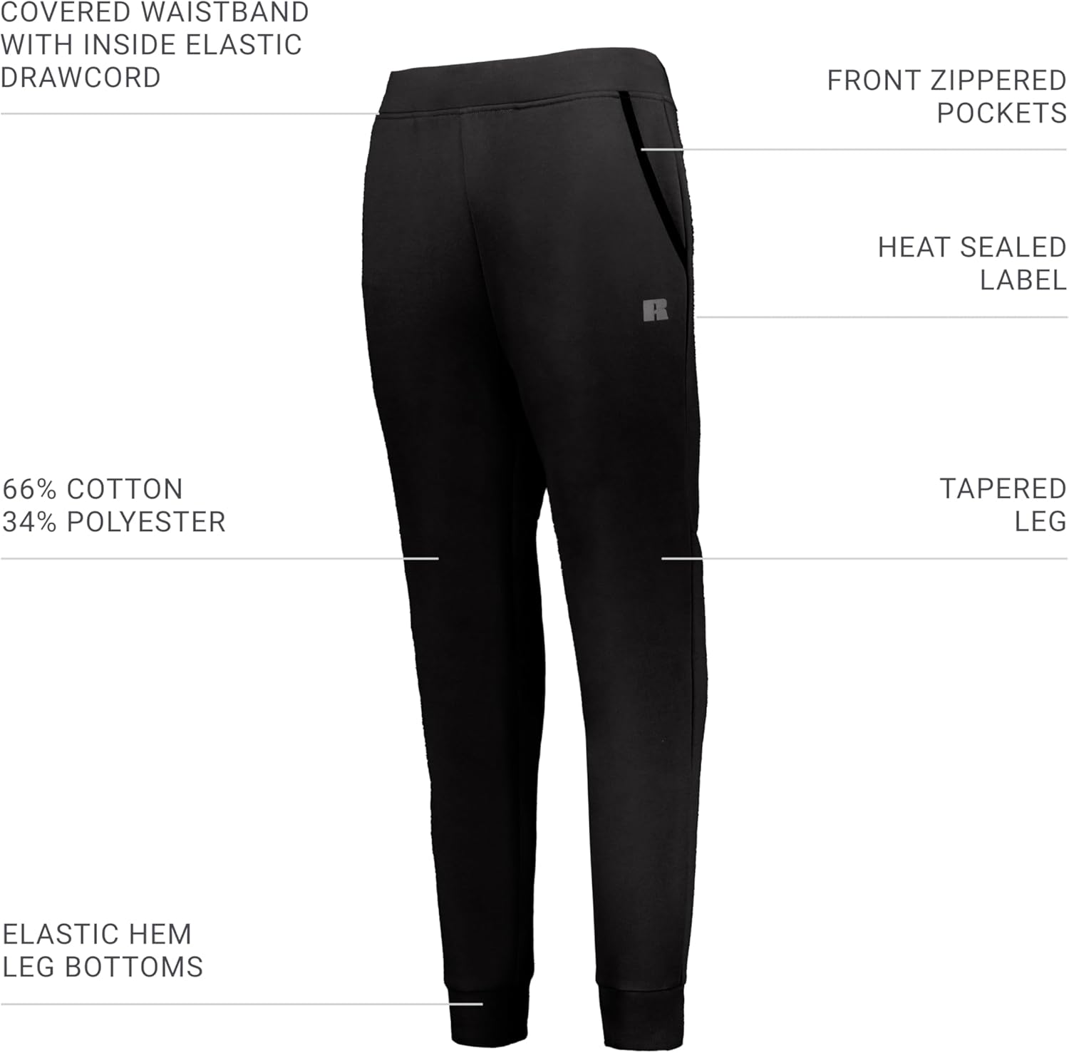 Russel Athletic Mens Russell Athletic Mens Legend Tech Fleece Jogger - Image 4