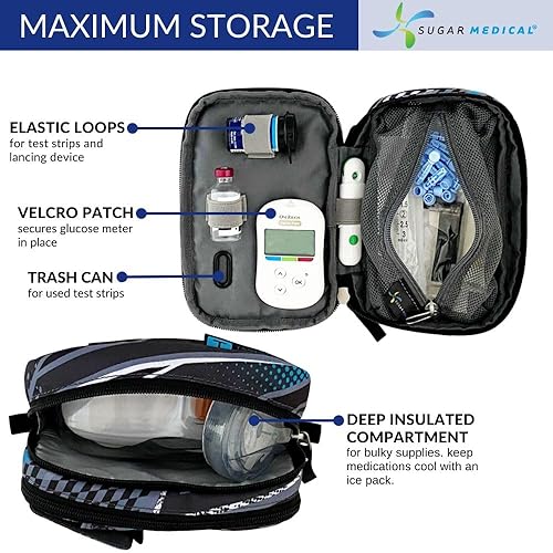 Miniatura 5 de Estuche de suministro para diabetes en tándem con bolsillo aislado Organiza tus suministros de bomba de insulina TSlim X2 Compatible con sitio de