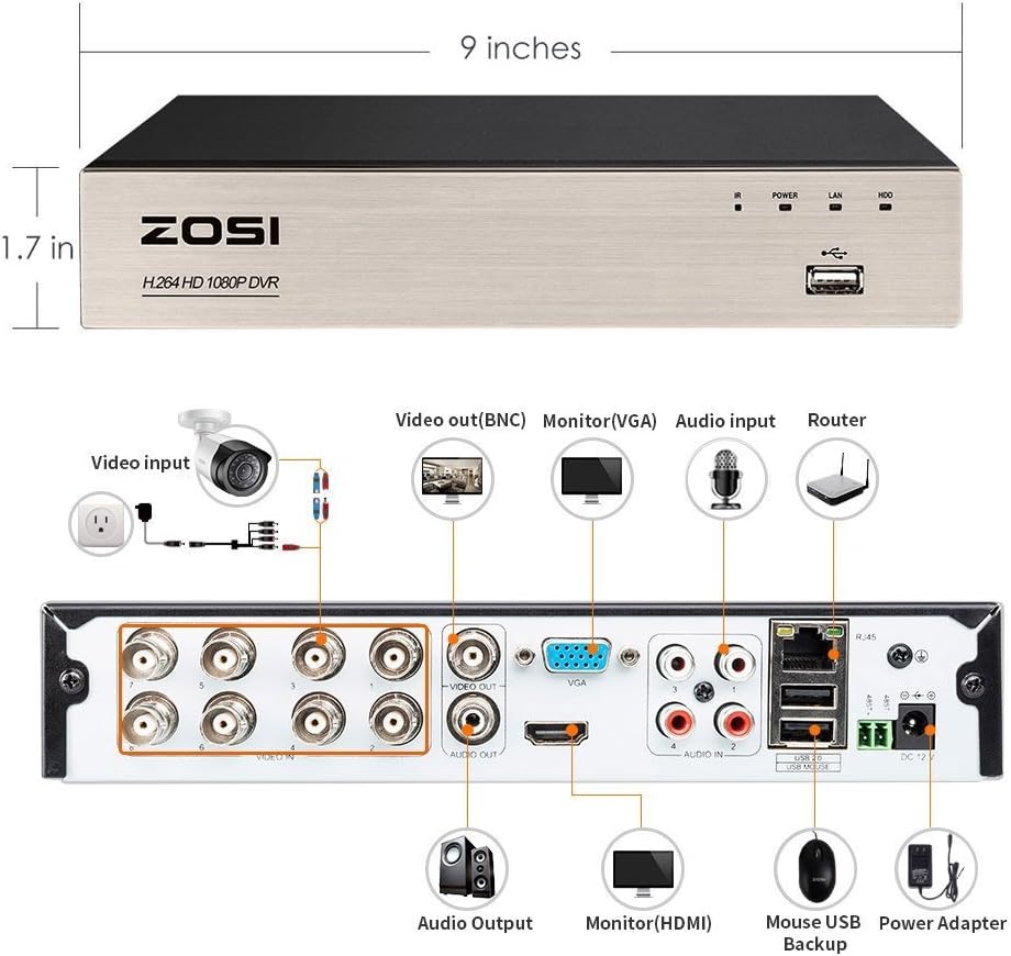 ZOSI 8CH 1080P Security Camera System Outdoor with 2TB Hard Drive,8 Channel 1080P CCTV Recorder and 8pcs HD 1920TVL Home Surveillance Cameras with Night Vision Easy Remote Access Motion Alert
