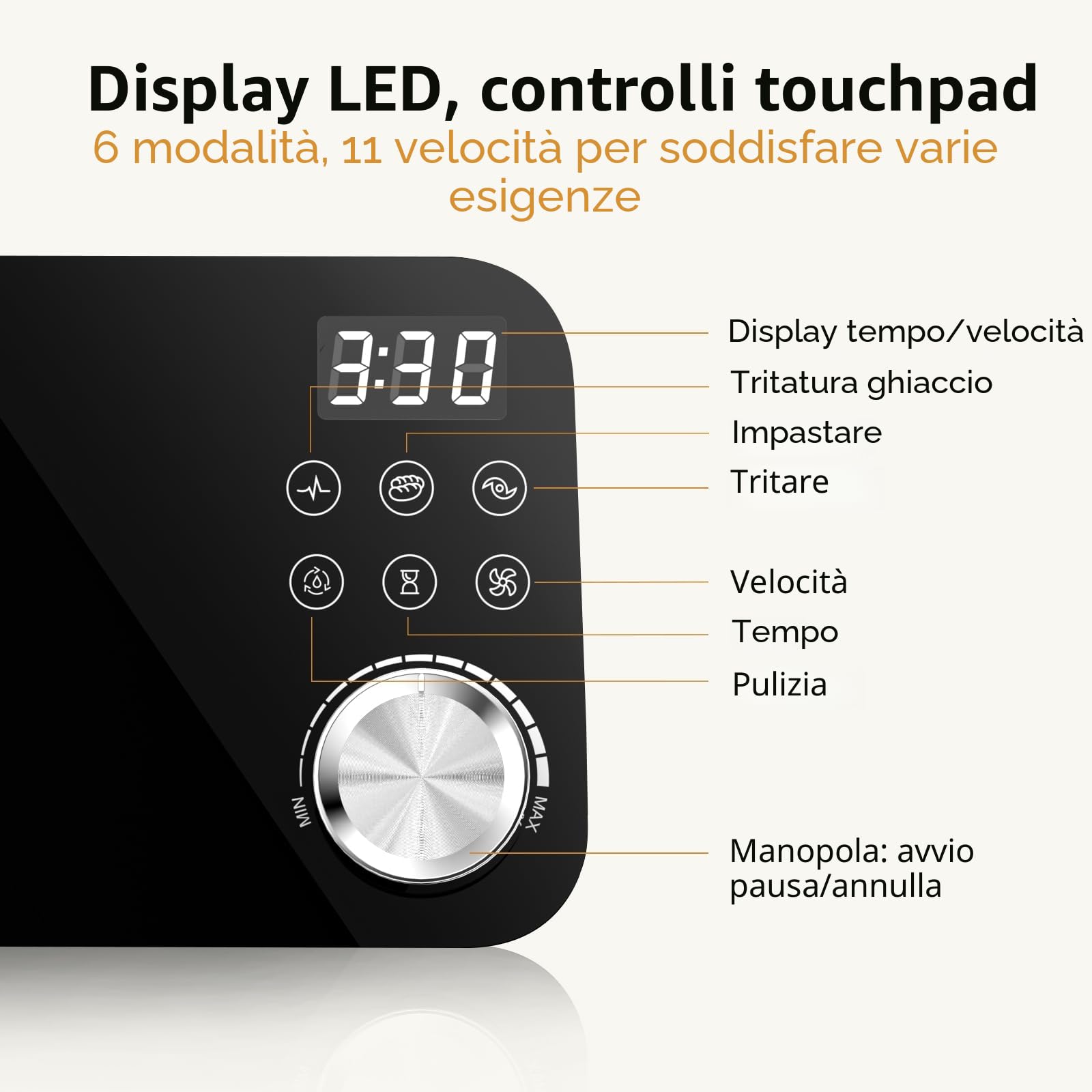 Howork Robot da Cucina multifunzione 1500W, Multifunzione di Grande Capacità, Per Tritare, Affettare, Sminuzzare, Tritare, Frullare, Sminuzzare,Farcire e Impastare, Acciaio Inox Nero