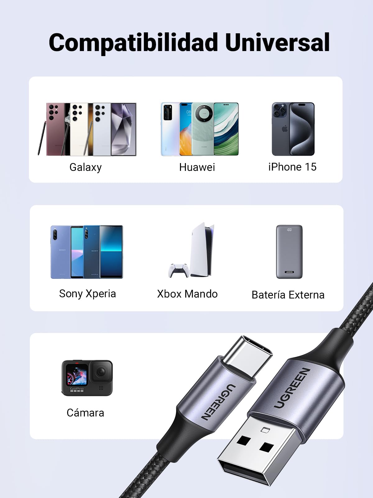 UGREEN Cable USB C Carga Rápida 3A QC3.0 480Mbps Cable Cargador USB Tipo C Trenzado Nylon Compatible con iPhone 17 16 15 Pro Max Plus Galaxy S25 S24 A56 A16 Xiaomi Note 15 14 Pixel 10 9 iPad (0.5M)