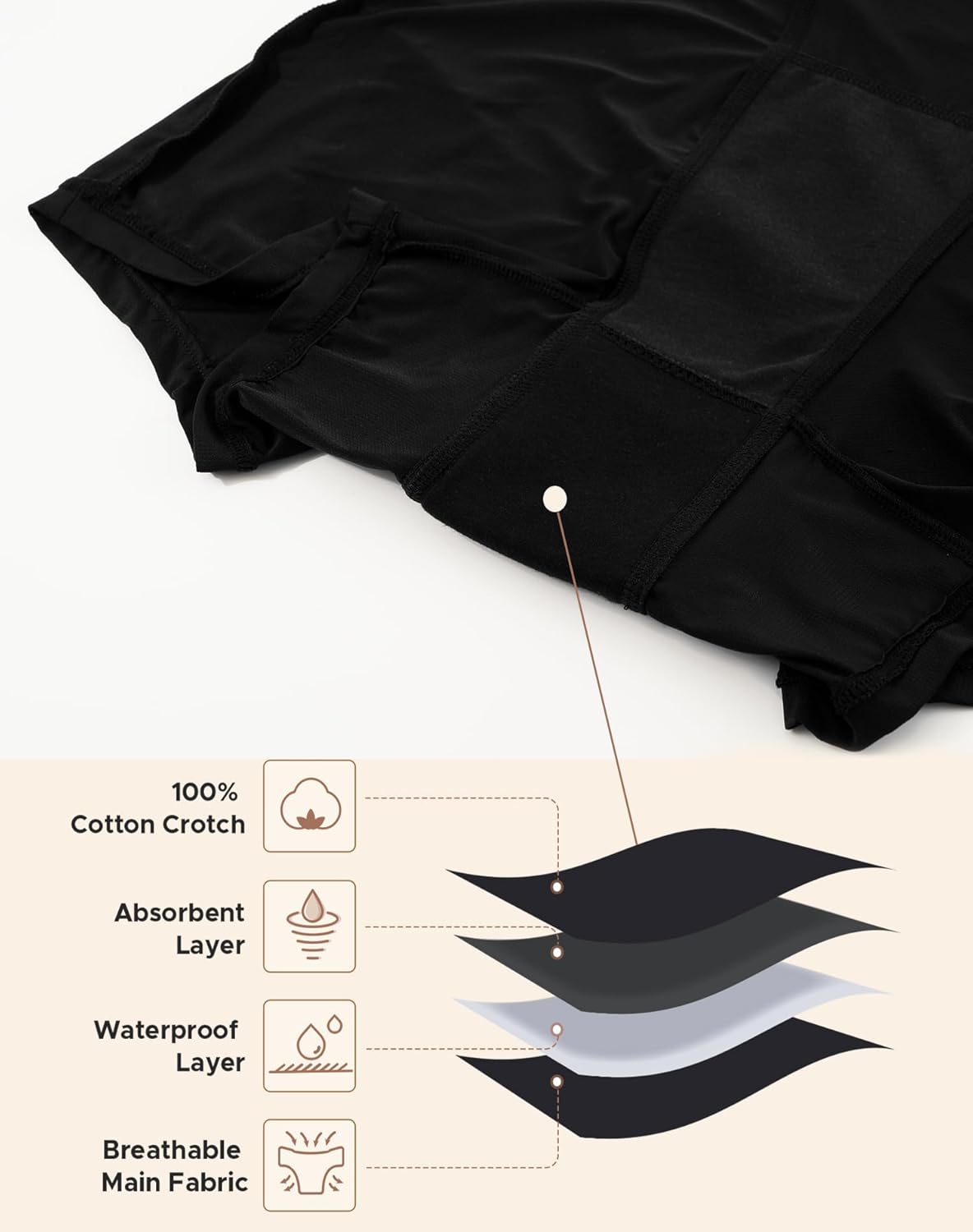 INNERSY Women's High Waisted Period Underwear Boy Shorts Panties for Postpartum Menstrual 3-Pack - Image 4