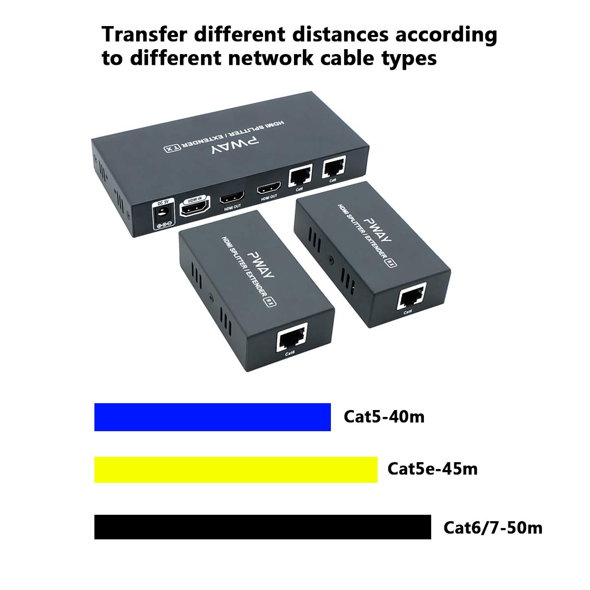 PW-HT226P2 HDMI Extender Splitter 2 Port Transfiere 165ft(50m) a Través de Cat6 Apoyo 1080P@60Hz EDID Copy