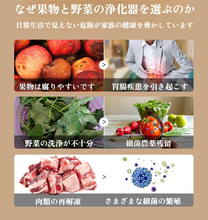 [Bebemax]【果物野菜洗浄機】 壁掛け式 【食材浄化器】 【オゾン技術搭載】で効率的な洗浄 【二槽設計】で簡単操作 安全耐久性