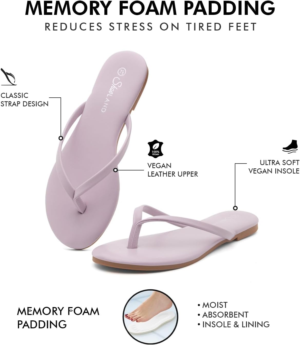 Shoe Land Flip Flops for Women – Memory Foam Flat Sandals with Vegan Leather | Lightweight Summer Slides for Beach, Travel & Everyday Wear | Non-Slip Comfort Sandals - Image 3