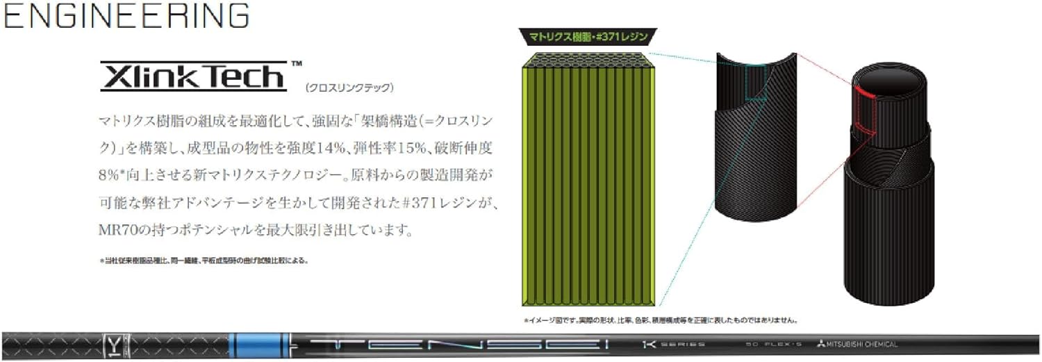 RusTick) スリクソン スリーブ付き ZX MK-Ⅱ Z85 Z65 テンセイ
