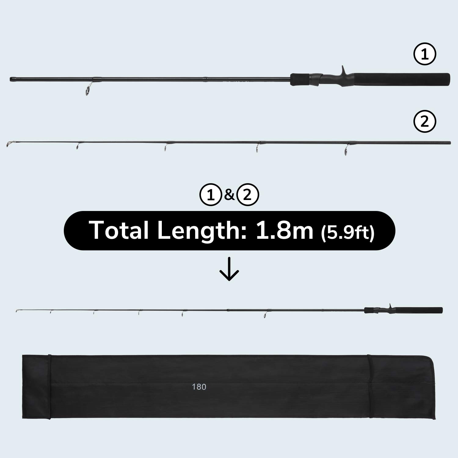 Fishing Rods Graphite Lightweight Trout Bass Rods 2 Pieces 7