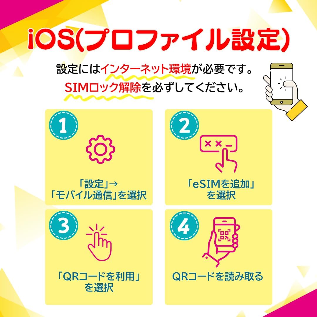 ハワイ Hawaii eSIM 1日500MBから これ1つで十分! プリペイドSIM e SIM DATA 通信 無制限 使い捨て