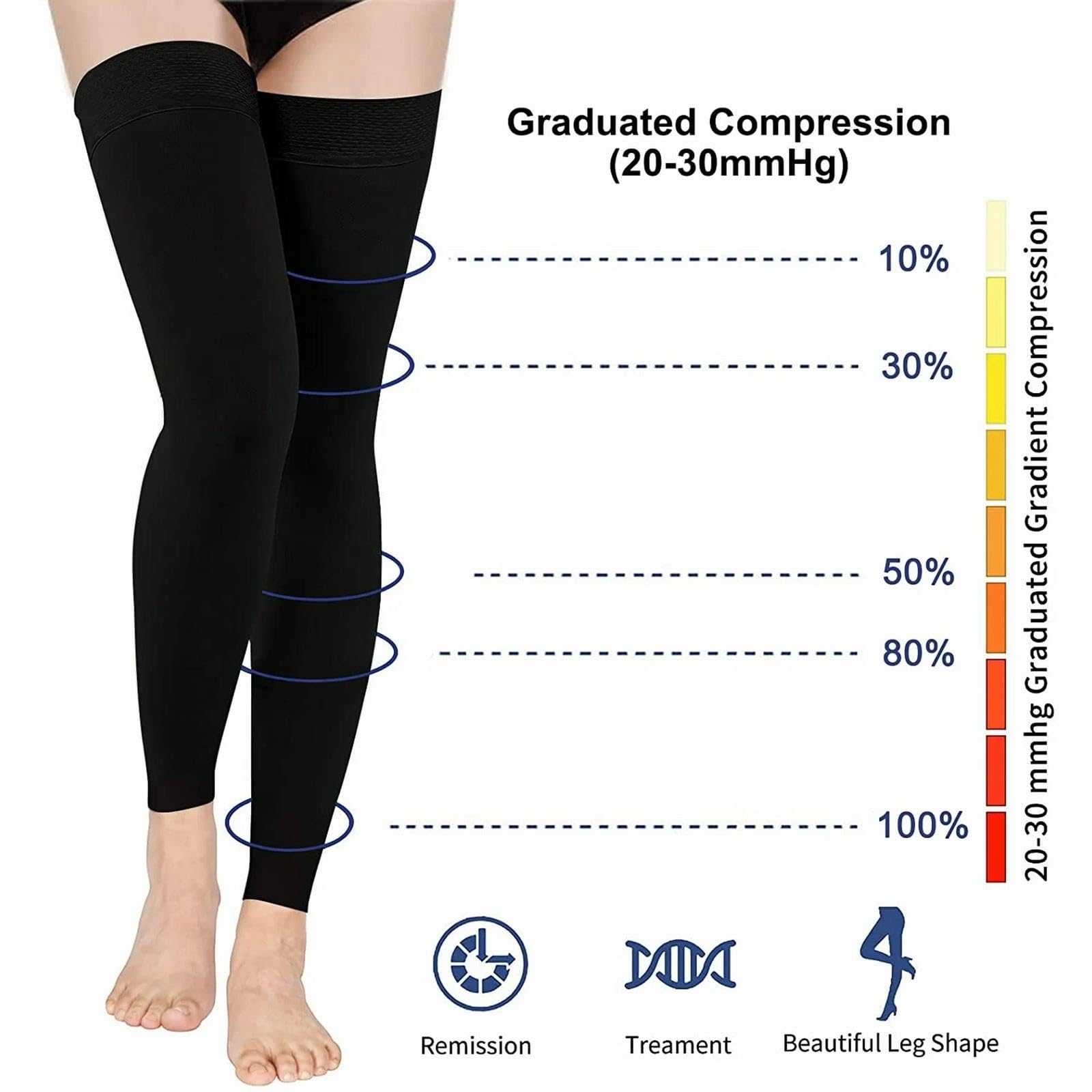 Generisch Bas de contention pour femmes 70 deniers 20 30 mmHg Noir Bas de compression haute compression Chaussettes de compression sans pieds pour femmes et hommes Chaussettes d'équitation