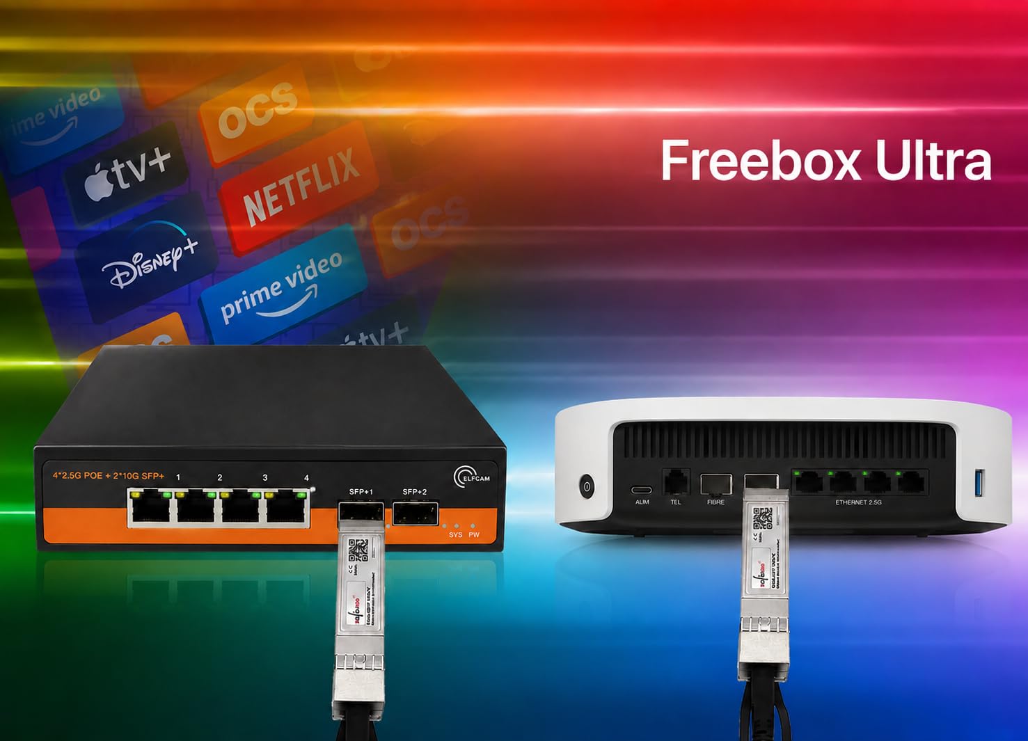 Elfcam® - 10Gbps Fibre Optic Switch Compatible with Cisco, with 2 x 10G SFP+ Puertos y 4 x 2.5 Gigabit Ethernet RJ45 PoE Ports, Plug & Play Unmanaged (2 x 10Gb SFP+ Puertos y 4 x 2.5G RJ45 PoE)