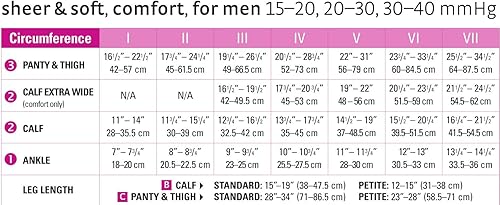 Miniatura 3 de mediven Comodidad para mujer, 20-30 mmHg, circulación de pierna con punta cerrada, medias de compresión altas hasta la rodilla para mujer, medias de