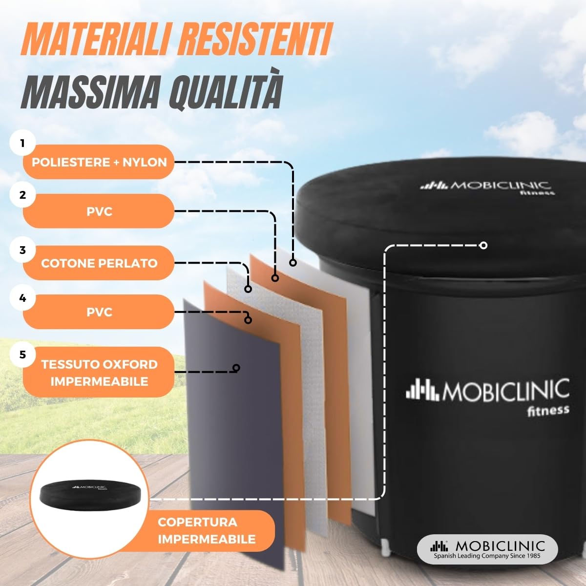 Mobiclinic® fitness, Vasca di ghiaccio, 350l, Recupero muscolare, Per gli sportivi, 83x83x75cm, Artic, Portatile, Terapia duale, Borsa il trasporto, Cuscino gonfiabile, Bordo