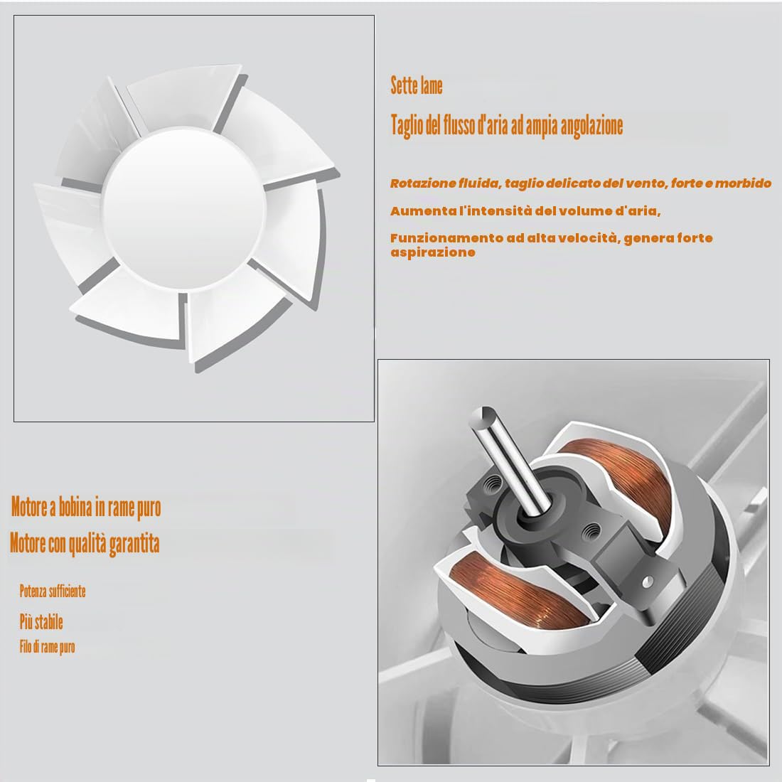 Aspiratore Bagno Silenzioso-con Telecomando/valvola Di Ritegno/timer Aspiratore Bagno Aspiratore Cucina Ventola Aspirazione Adatto Per Bagno, WC, Cucina, Cantina, Ufficio