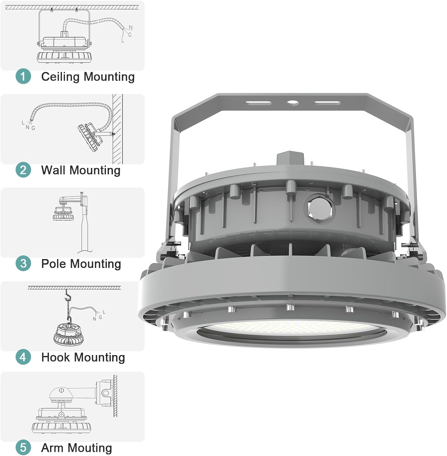 Diagram illustrating five different mounting methods for the Sokply C2 Series LED Explosion Proof Light: 1. Ceiling Mounting, 2. Wall Mounting, 3. Pole Mounting, 4. Hook Mounting, and 5. Arm Mounting.