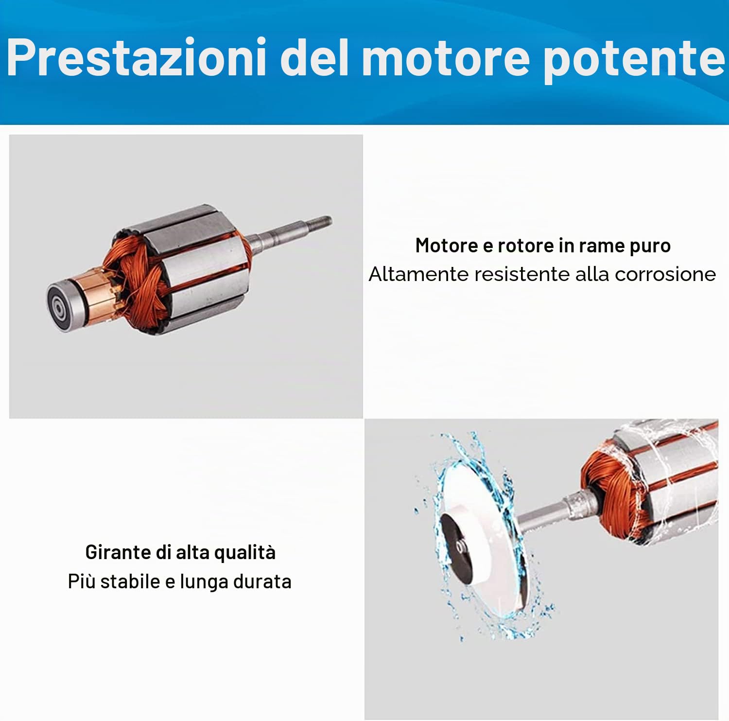 DCHOUSE Pompa Sommergibile per Pozzi 12V DC in Acciaio Inossidabile, Alimentata a Energia Solare, Altezza di Sollevamento 70 m, Profondità Massima di Immersione 30 m