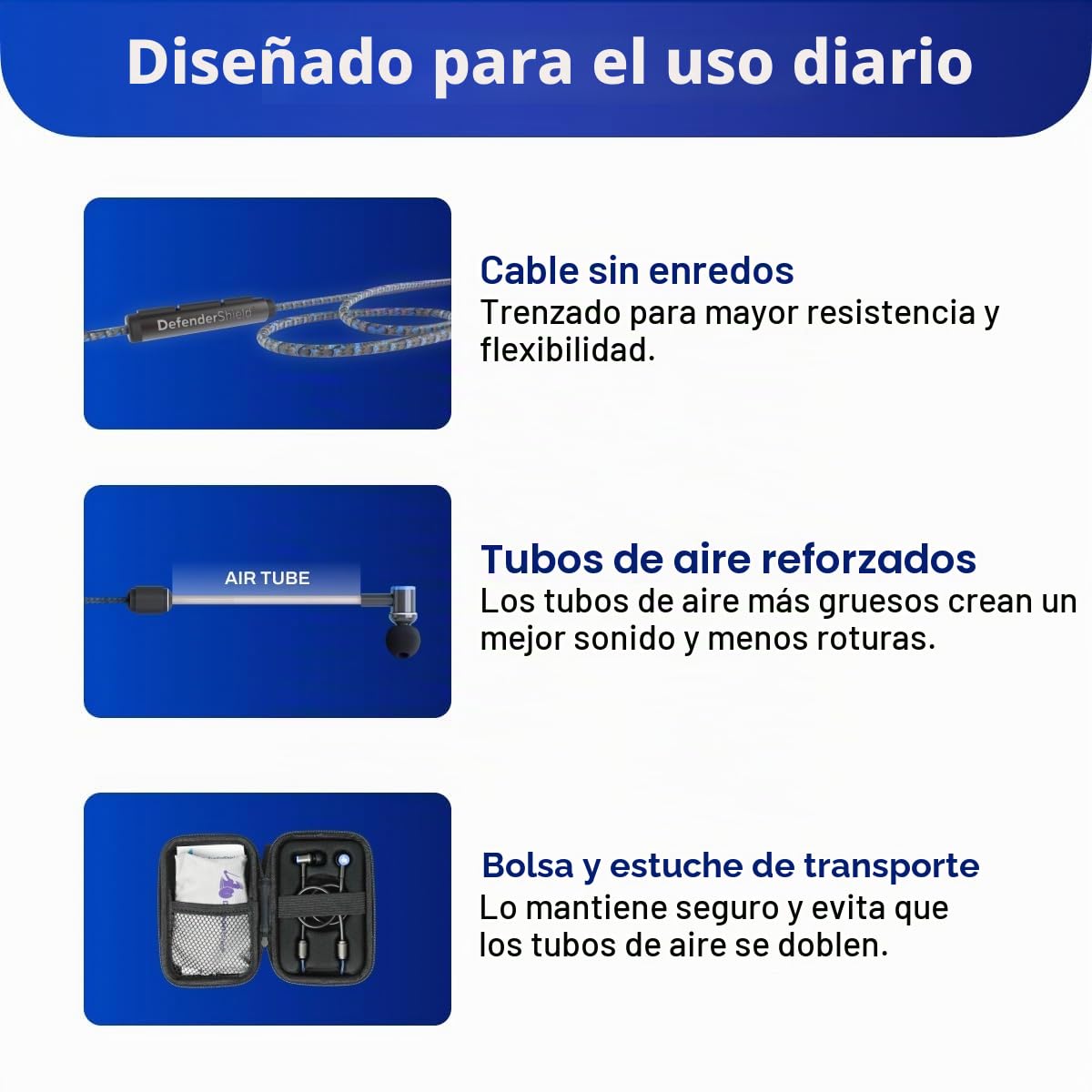 DefenderShield Auriculares sin EMF - Auriculares estéreo universales antiradiación con Cable con micrófono y Control de Volumen - Funciona con iPhone