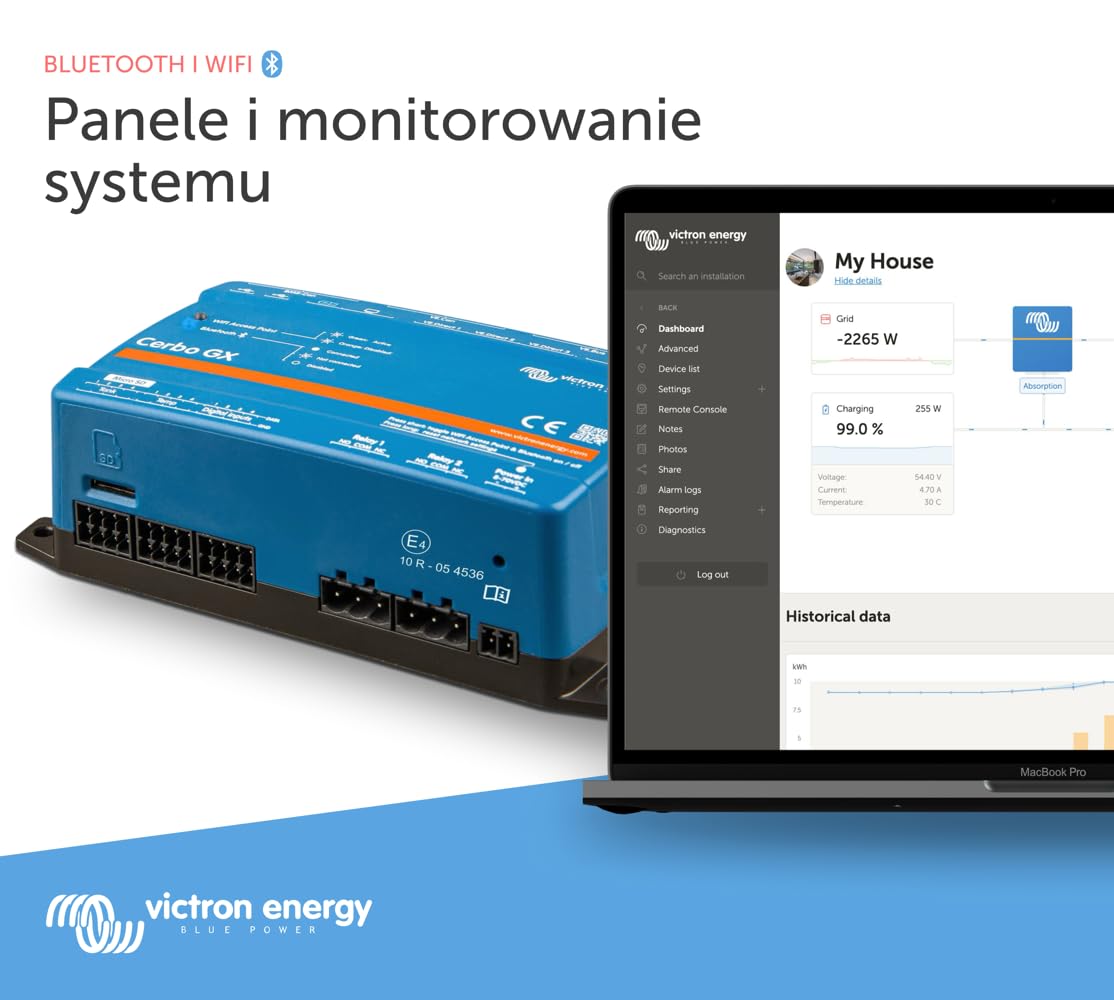 Victron Energy Cerbo GX, Monitorowanie Systemu