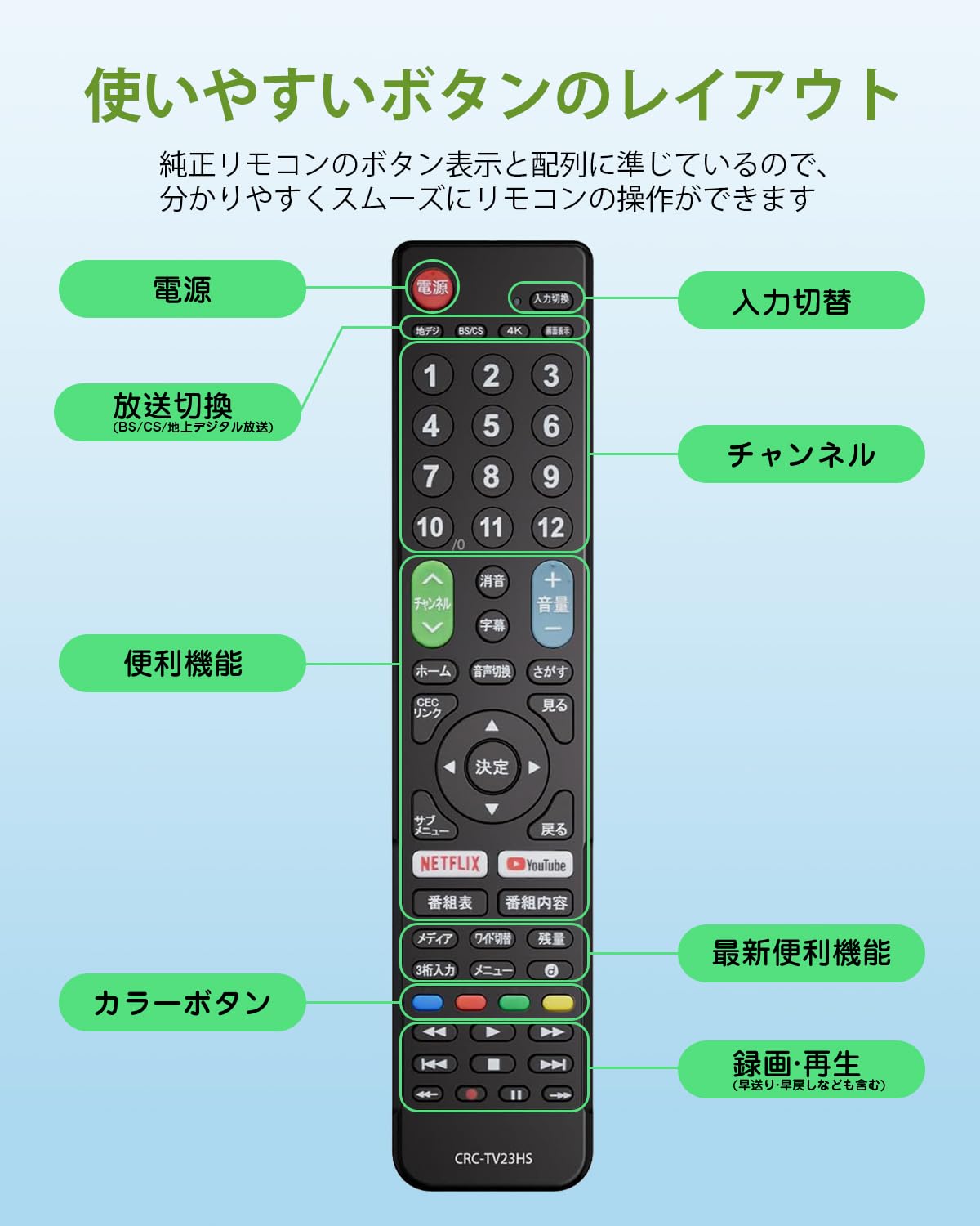 ハイセンスのテレビリモコン Amazon | ハイセンス用テレビリモコン 汎用｜WUXIAOCSG｜【設定不要