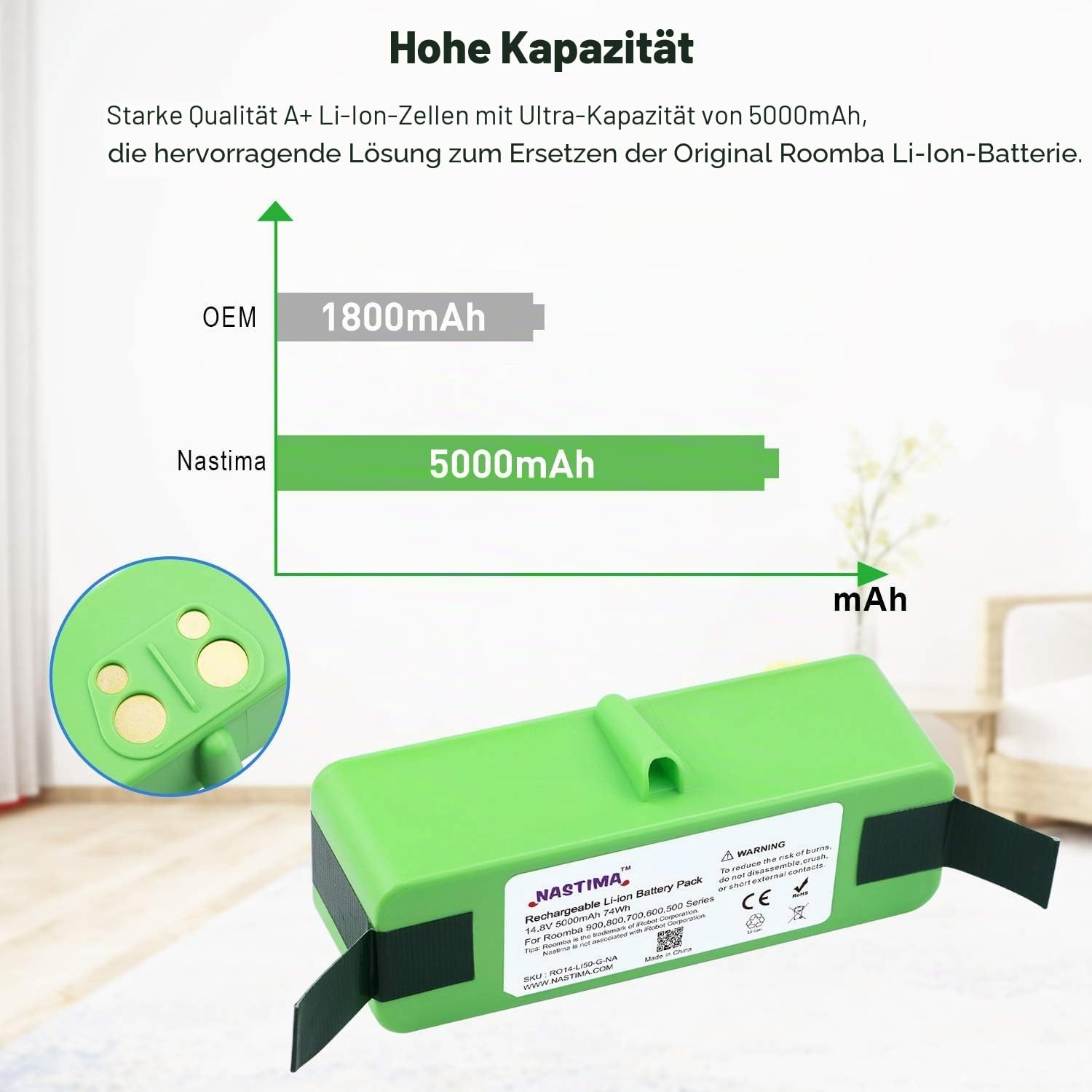 NASTIMA Upgrade 14,8V 5000mAh Li-Ion Akku Kompatibel mit Roomba 985 960 895 890 880 870 860 790 780 770 760 695 690 680 675 650 640 620 614