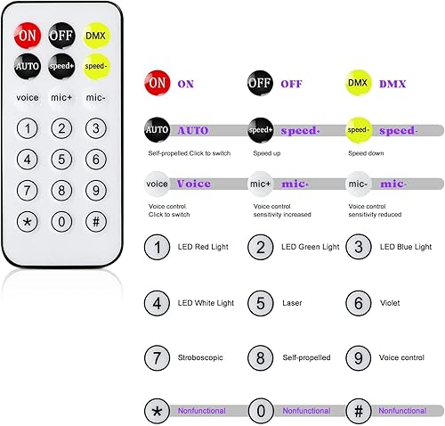 Miniatura 8 de Luces de fiesta, 6 lentes de club, luces de discoteca, luces RGB activadas por sonido, luz de DJ con control remoto para decoraciones de Halloween,