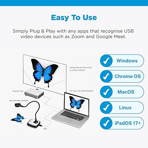 Miniatura 5 de HUE Cámara HD Pro USB para documentos y videoconferencias negro