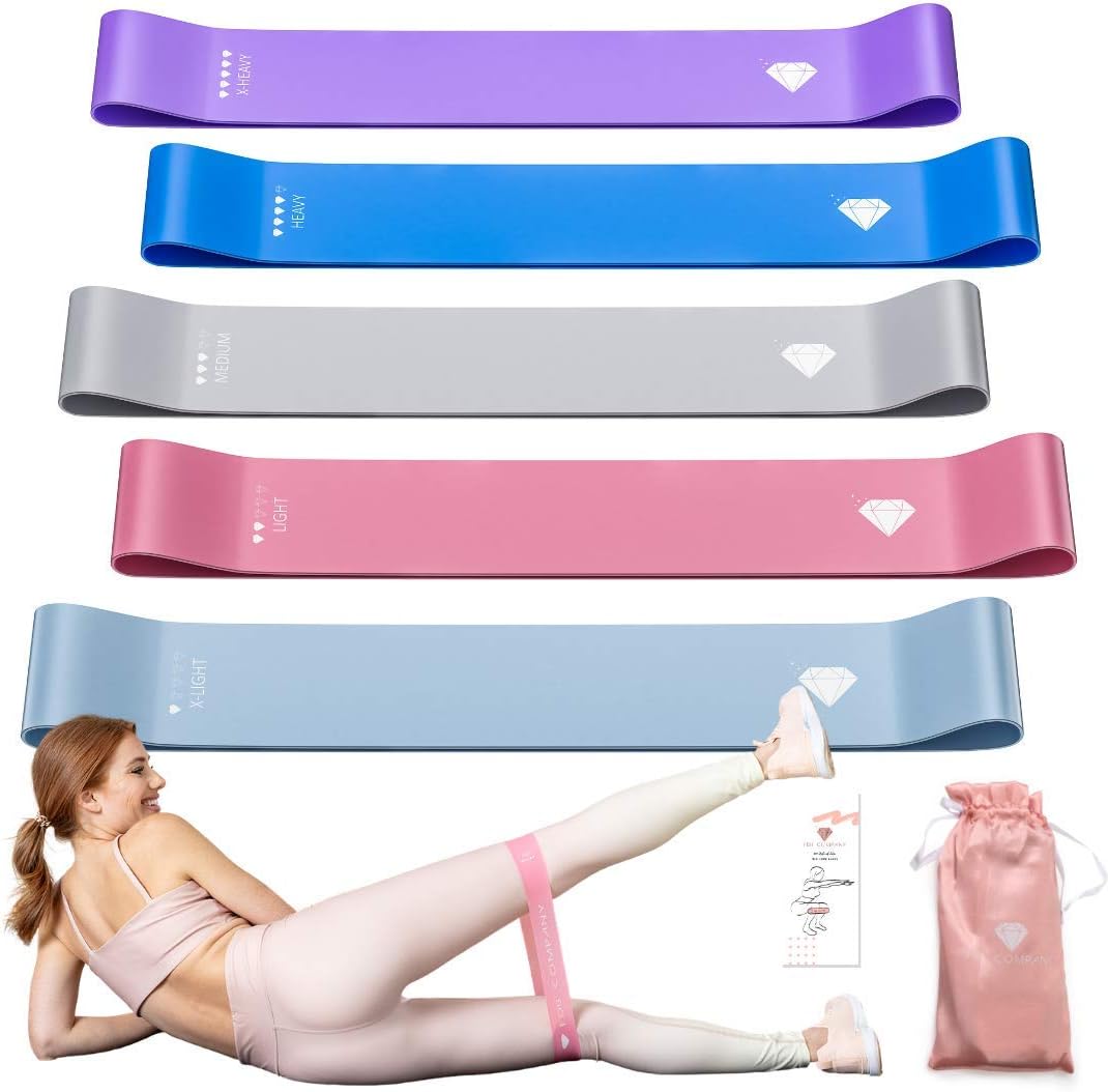 Springband Resistance Bands Set [5 Resistant Levels] w/ Silk Bag and Manual | Exercise Bands Set | Mini Bands | Resistance Bands for Women Butt and Legs | Workout Bands | Barre Bands | Fitness Bands
