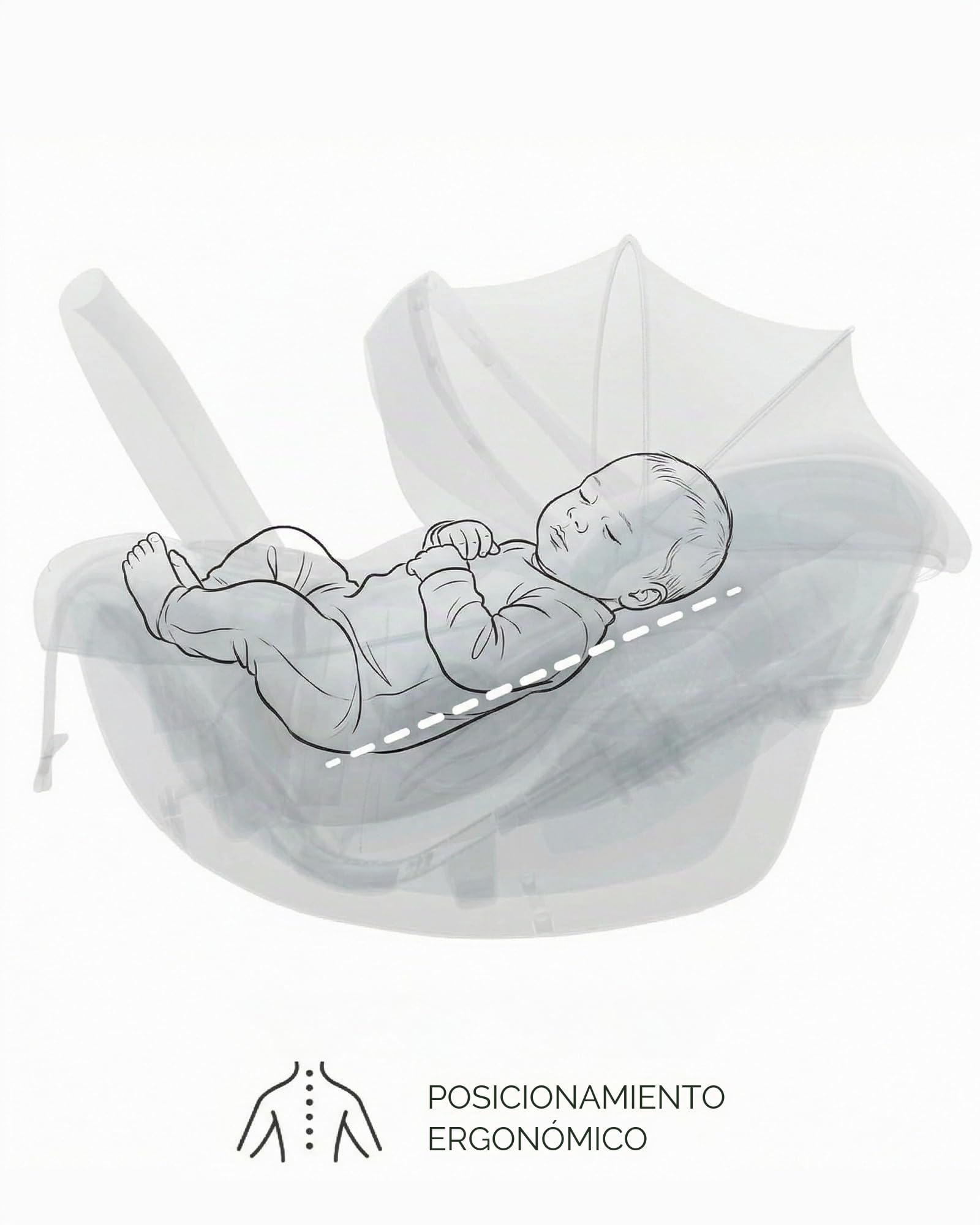 Silla coche bebe para bebés 40-85 cm i-Size puntos protección lateral, silla de coche bebe, Orientación trasera cinturón de seguridad de 3