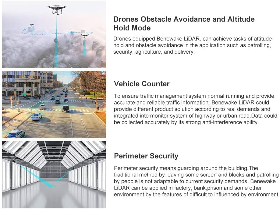 Benewake TF02 Pro LiDAR Sensor applications in drones, vehicle counting, and perimeter security