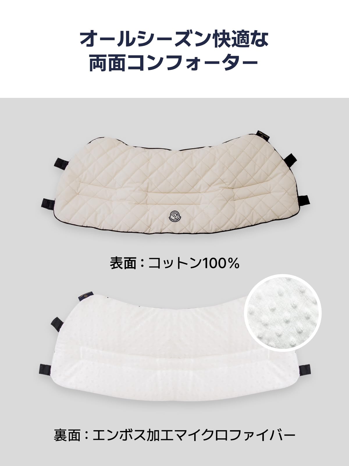 Amazon.co.jp: ペットカート用 あごのせクッション コンフォーター