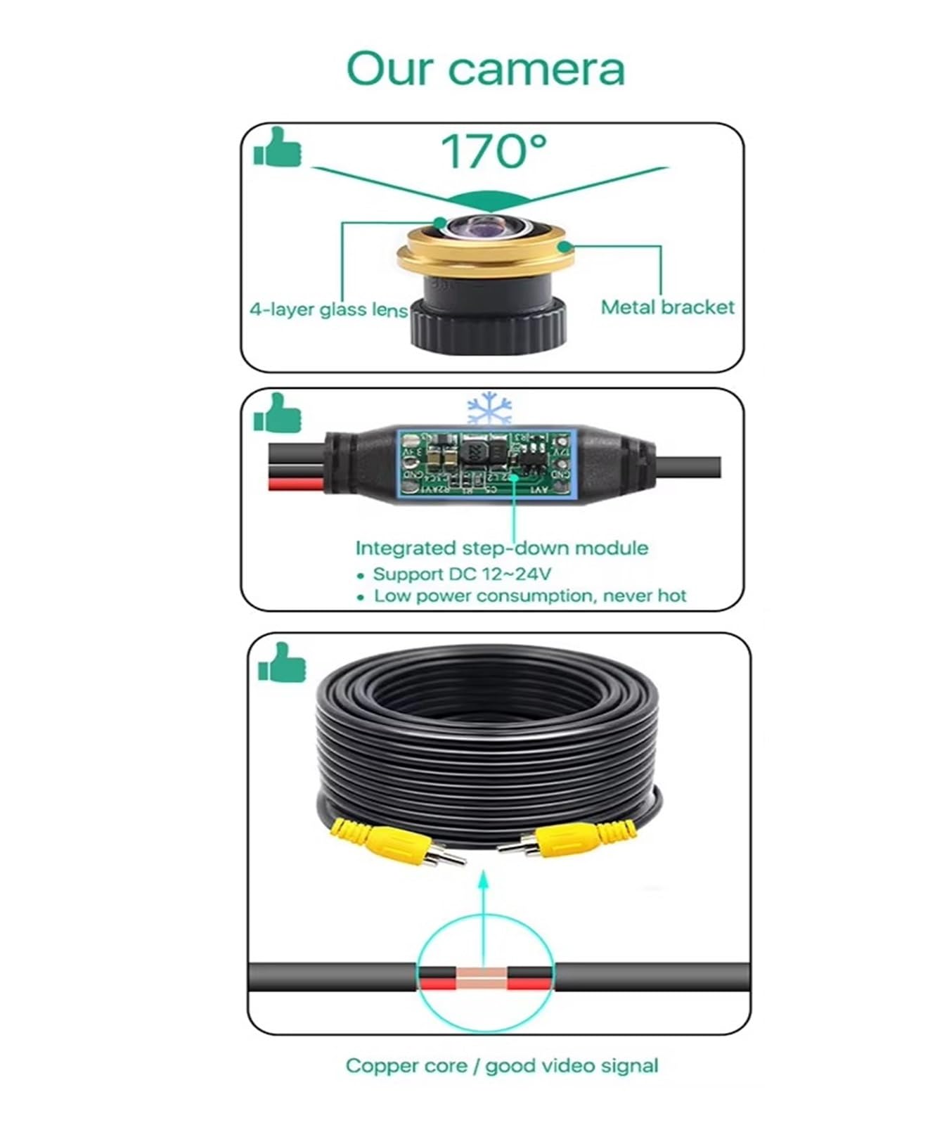 Per Transporter T6 (porta Singola) 2016-2021 2022 AHD 1080P 170° LED Luce Freno Telecamera Posteriore Per Veicolo camera retromarcia(GFA-CVBS720P-AHD720P)