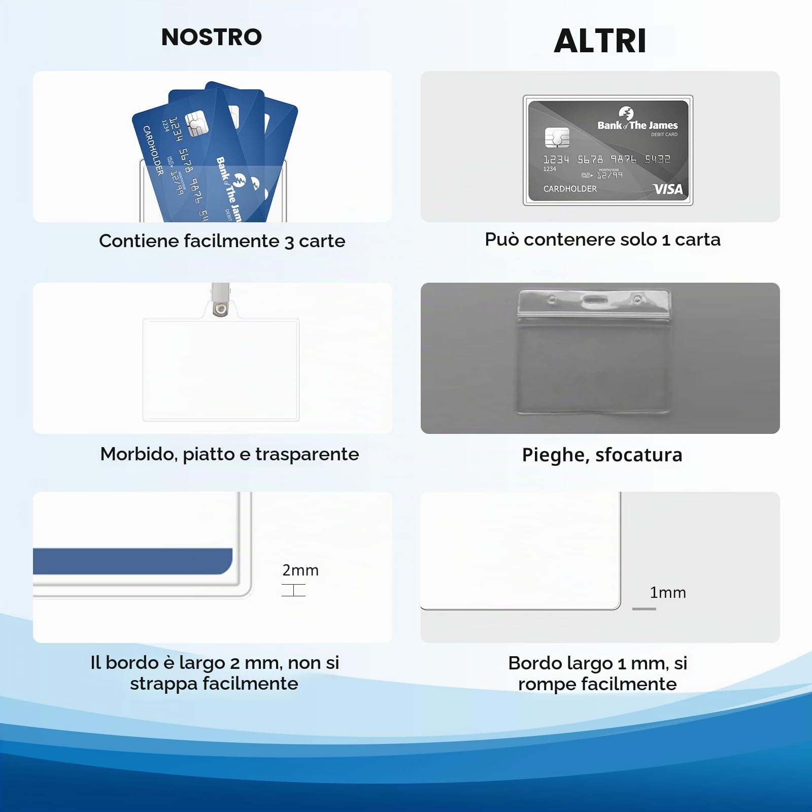 Porta badge in plastica trasparente 40 pezzi con clip 5,7 x 8,9 cm