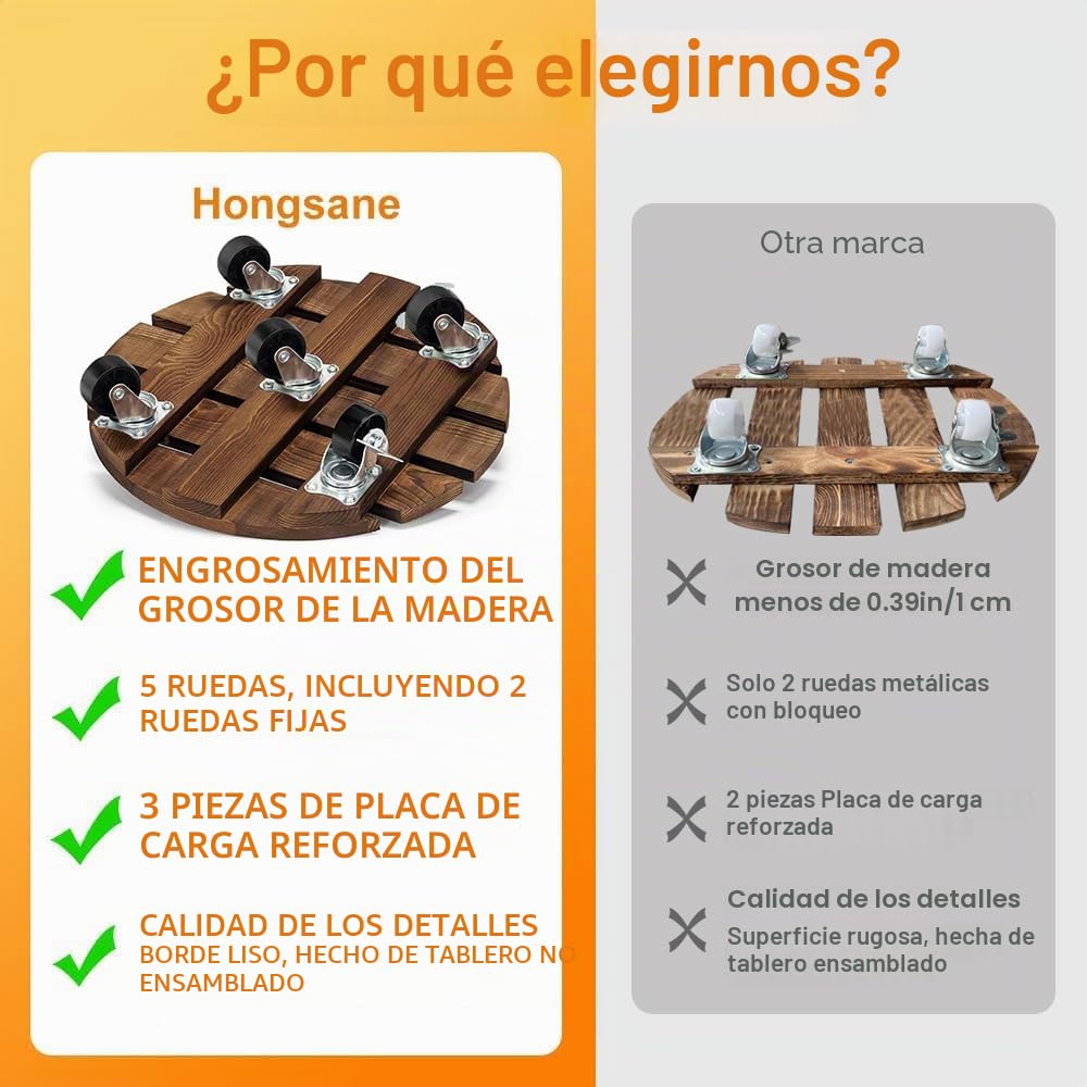 2 Piezas Base con Ruedas,Plataforma con Ruedas es Edondo-hasta 100 KG-30 * 30 CM Soporte con Ruedas para Macetas,Base con Ruedas para Macetas para Uso en Interiores y Exteriores