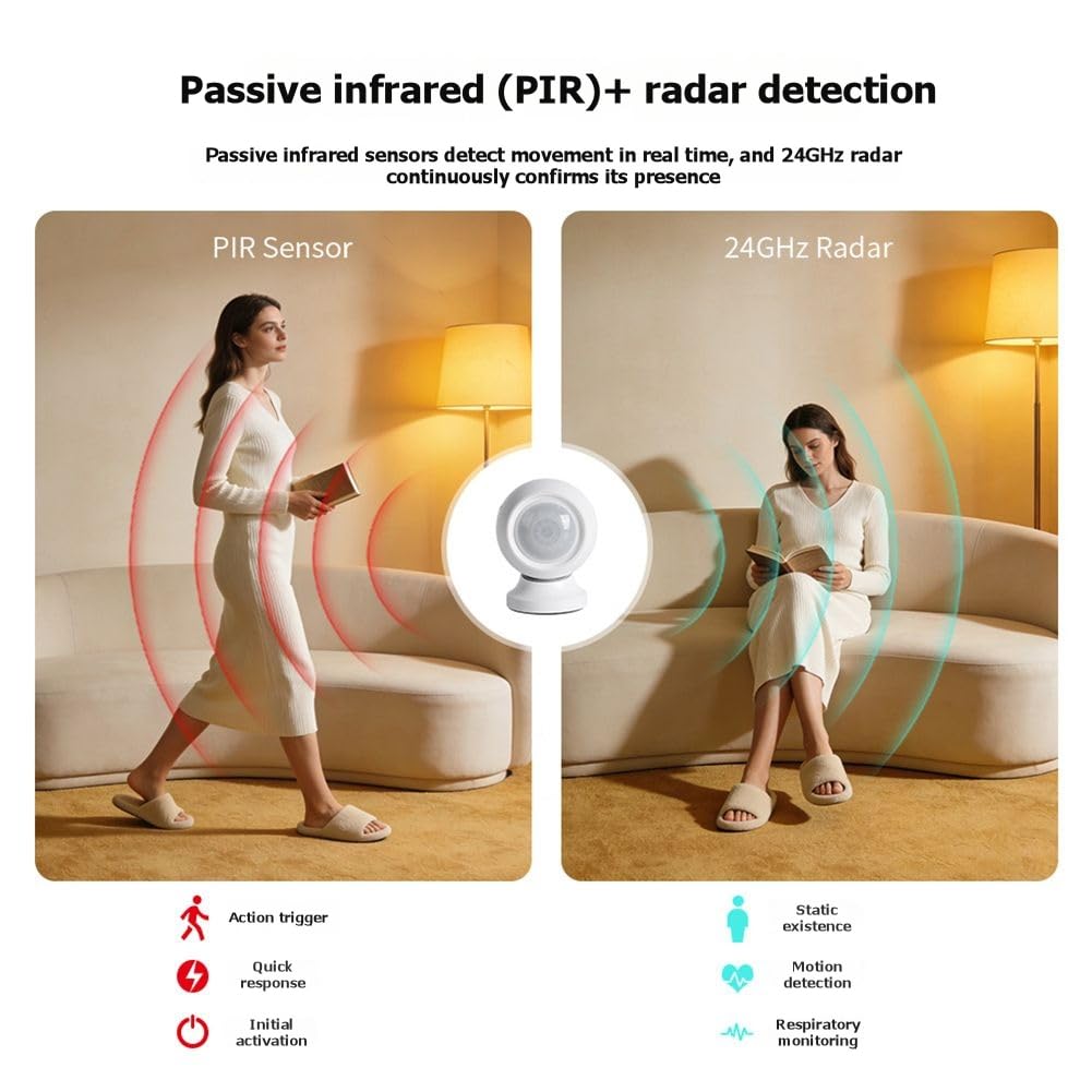 Zigbee-Anwesenheitssensor, Batteriebetriebener Intelligenter PIR-Bewegungsmelder, Bewegungsmelder für die Heimsicherheit