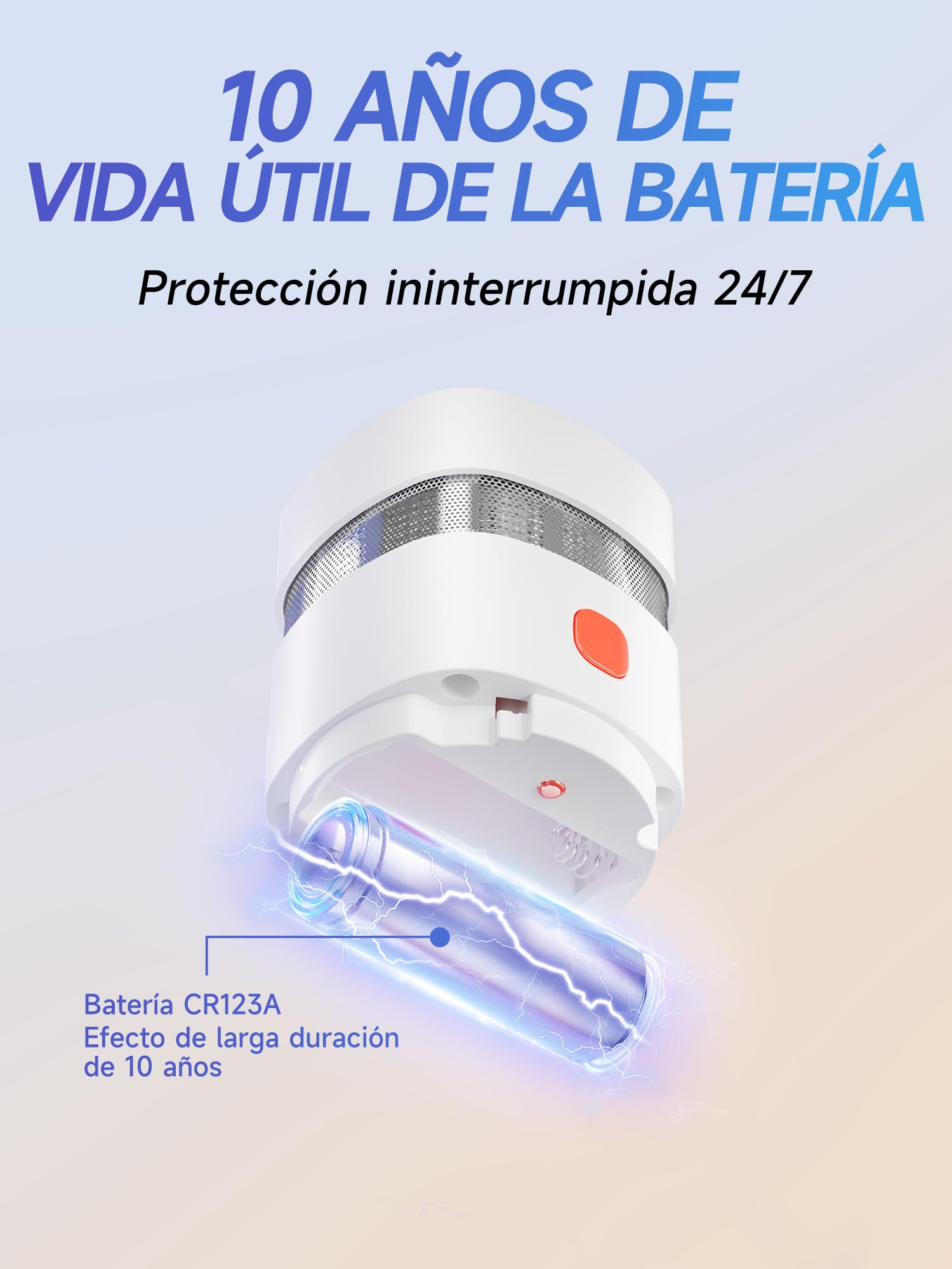 Heiman Detector de Humo Mini Fotoelectrico, Batería Reemplazable de 10 Años, Certificaciones CE/DBI/UKCA, Premio Reddot, Alarma de Incendios Independiente para Hogar - Compacto y Fiable (5 Unidad)