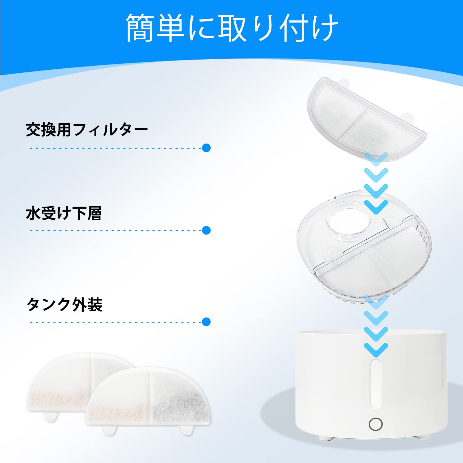 Amazon | ペット自動給水器フィルター 給水器交換用 WF20/CF20/BF10