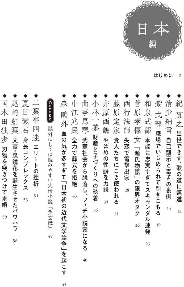 こじらせ文学史 ～文豪たちのコンプレックス～ | 堀江宏樹 |本 | 通販