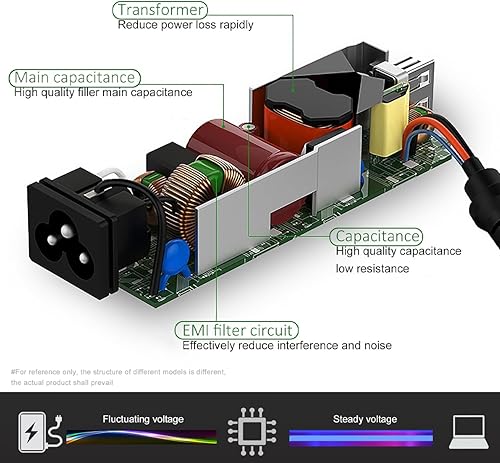 Miniatura 3 de Adaptador de CA Cargador de batería para Dell Inspiron 1318 1440 PP42L PP41L 1530 1750 19.5V 3.34A punta octagonal
