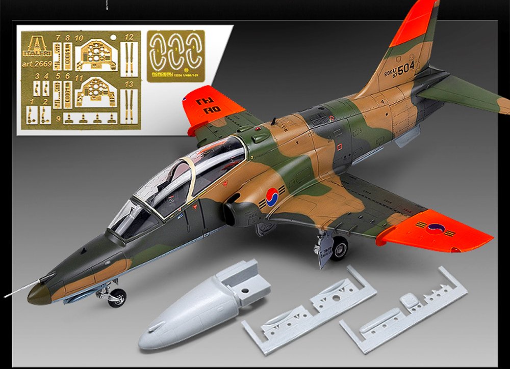 Desconocido Aeromodelismo Escala 1:48