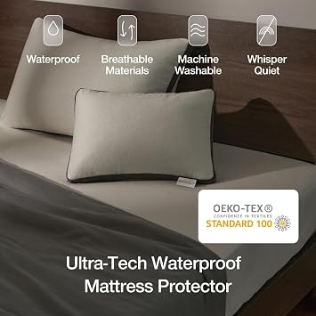 Coop Home Goods Comphy SoftSpa Bed Sheet Set White and Ultra-Tech Waterproof Mattress Protector Full Bundle