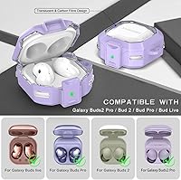 Vista 2 de [Con bloqueo seguro] Funda transparente para Galaxy Buds 2 Pro (2022), funda para Galaxy Buds Pro (2021), funda para Galaxy Buds 2 (2021), funda