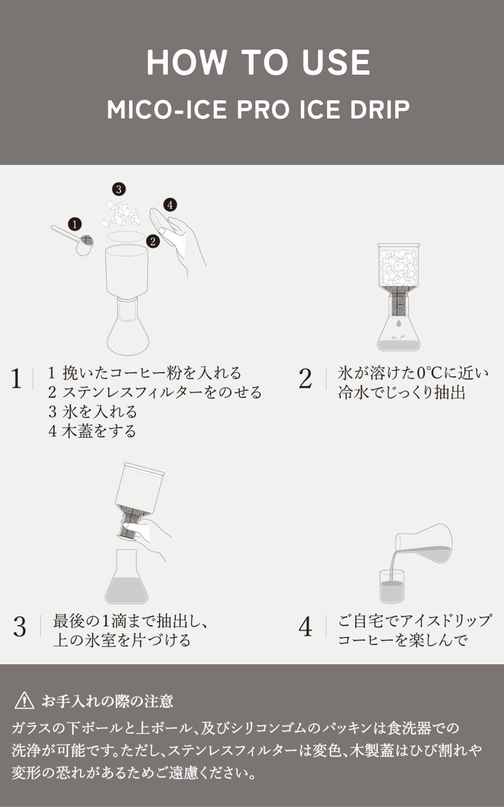 Amazon | Simple Lab Experience | MICO-ICE PRO コールド