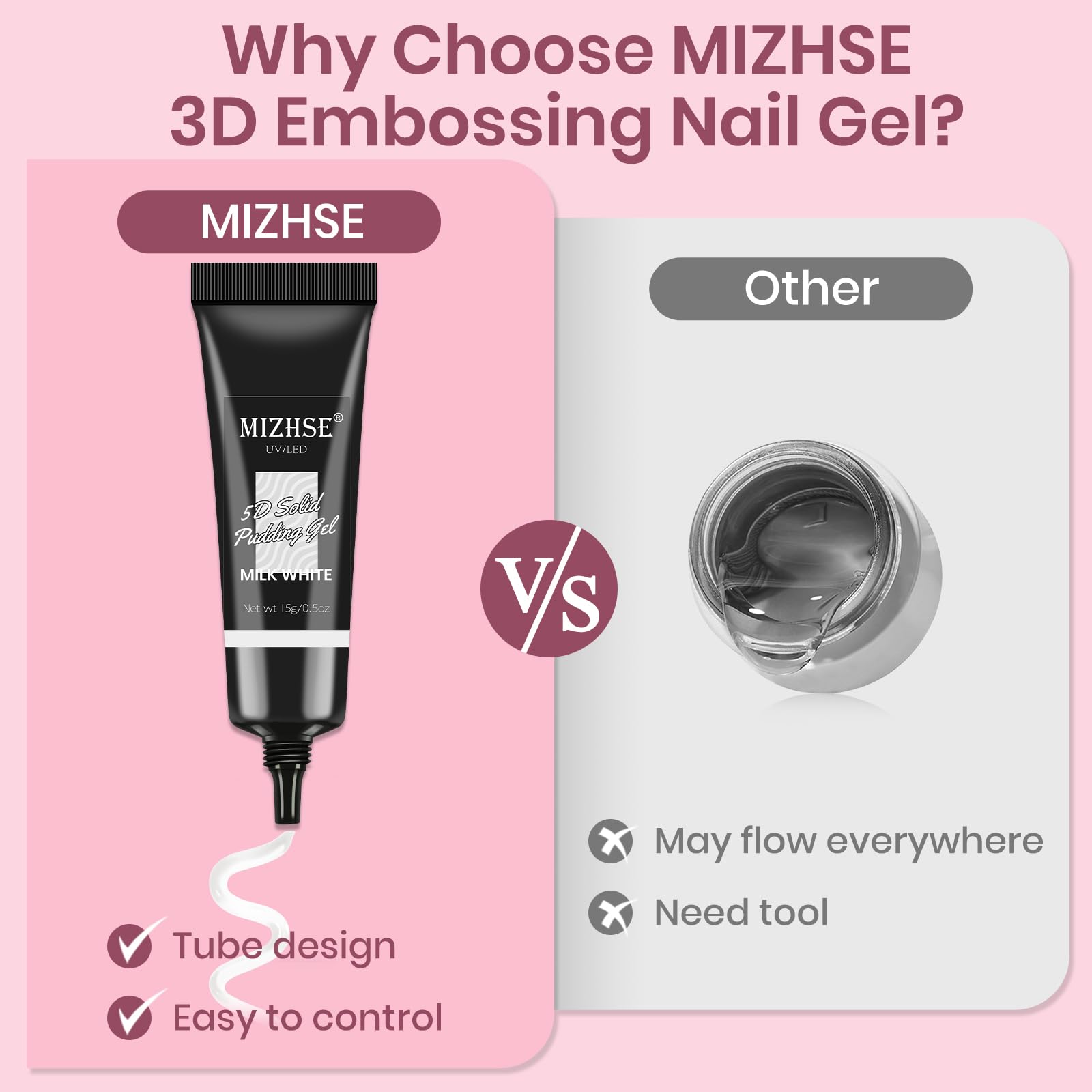 MIZHSE 3D Nail Gel - Sculpting Gel for Nail Art No Wipe 3D Gels, Nails Glue, White,15g, 15G - White, 15 ml (Pack of 1) - Image 2