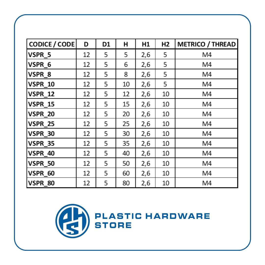 Plastic Buried Screws (Nylon 6.6), Screwdriver Cut for Assembly and Binding, Industrial and Household Use - H60 - Black - 100 Pieces Plastic Hardware Store