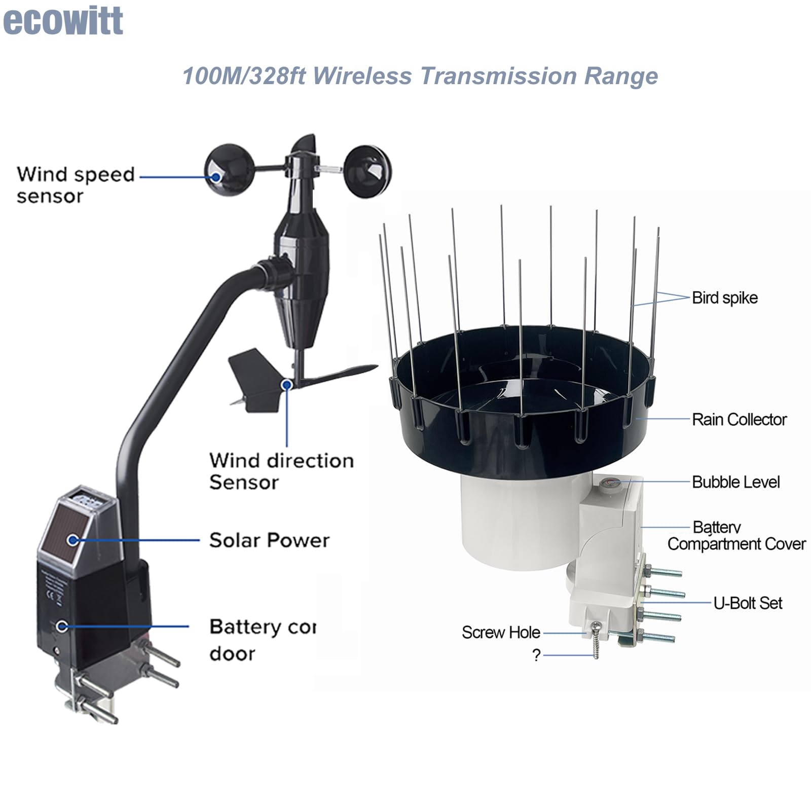 ECOWITT WS6212S Estación meteorológica doméstica, pasarela 4G y Wi-Fi WS6210S con panel solar, sensor exterior 4 en 1 WS68 + pluviómetro WH40H + medidor de temperatura y humedad WN32