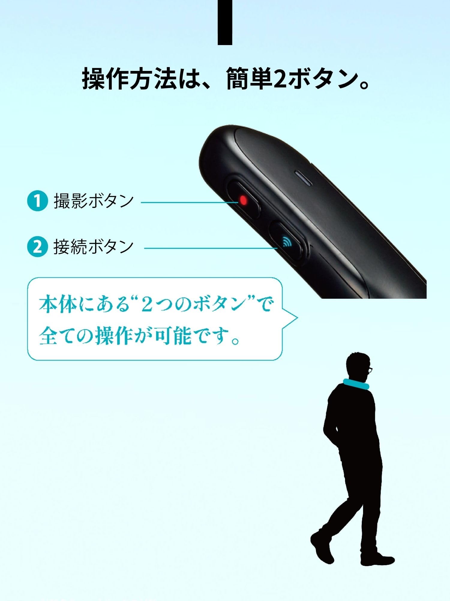 Amazon | MITSUBA(ミツバサンコーワ) FITT360PBα ウェアラブルドライブ 