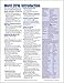 Produktbild Microsoft Word 2016 Introduction Quick Reference Guide - Windows Version (Cheat Sheet of Instructions, Tips & Shortcuts - Laminated Card)