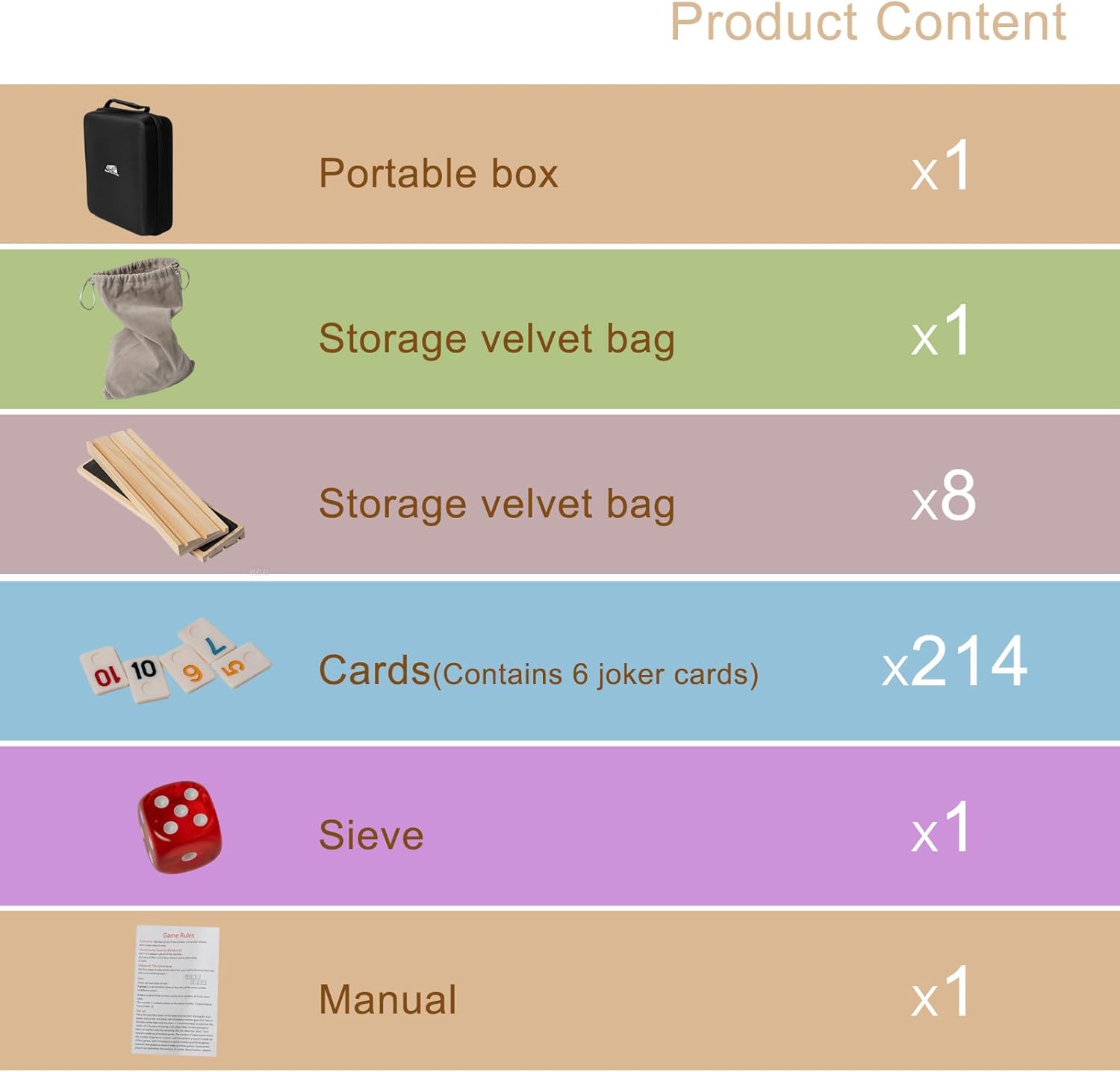 6-8 Players Rummy Cube Game with 8 Wooden Card Stands, 214 Colorful Rummy Cards, Exquisite Portable Box and Velvet Bag, Suitable for Family Gatherings and Travel Game Sets