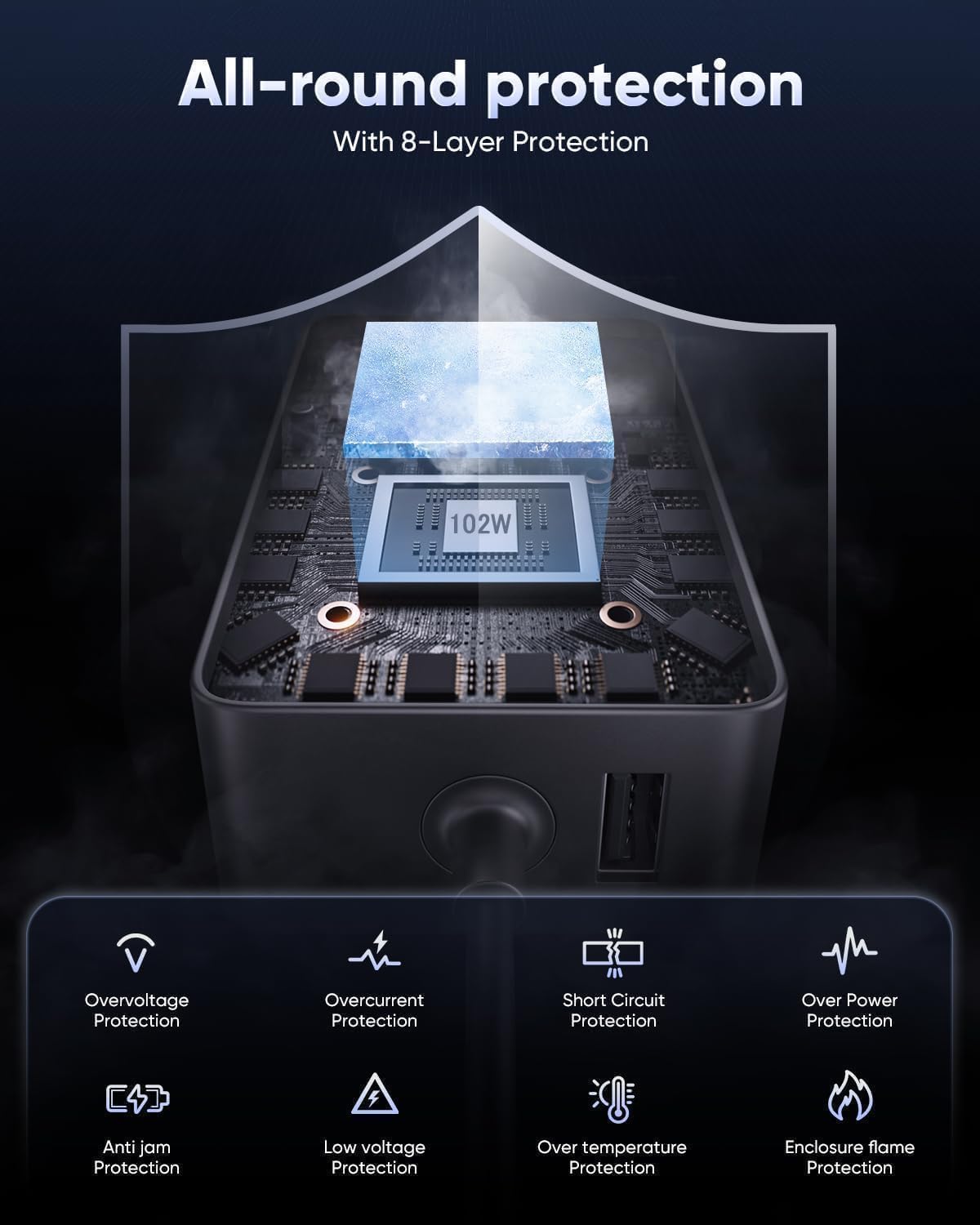 Surface Pro Charger,102W Microsoft Surface Charger for Surface Book 1/2/3, Surface Laptop Studio, Surface Pro 3/4/5/6/7/7+/8/9/10/11, Surface Laptop 1/2/3/4/5/6/7, Surface Go 1/2/3/4, Surface LaptopGo